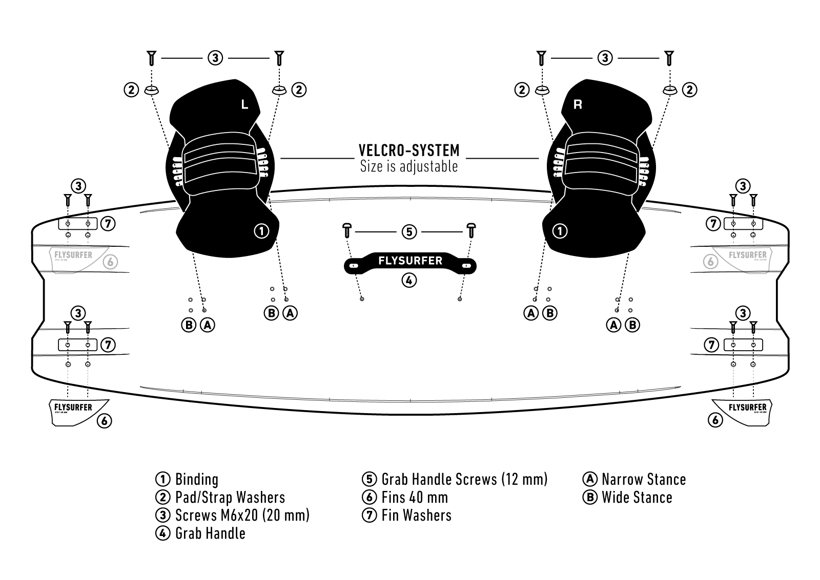 Technische Zeichnung Flysurfer Rush 2